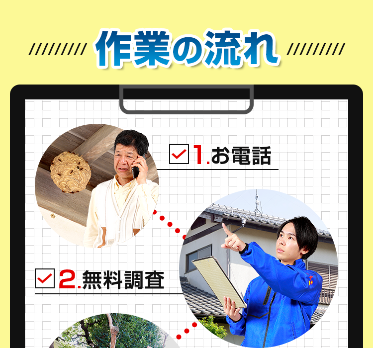 ハチ駆除サポートにお任せください!